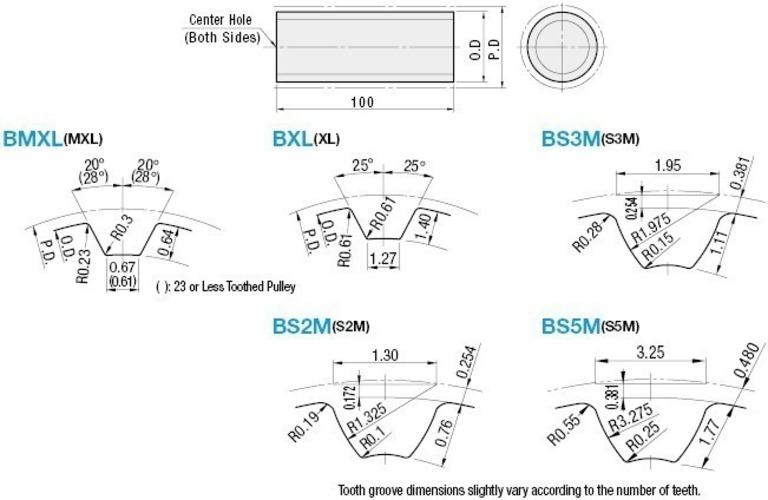 s2m belt pulley