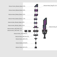 MEOWMERE - Fullsize Terraria Sword - Thumbnail 3
