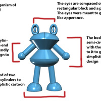 Friendly Robotic Organism of Generosity (F.R.O.G.) - Thumbnail 3