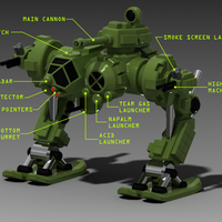 Russian Heavy Mech "Toad" (Zhaba) - Thumbnail 4