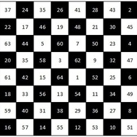 Hollow3 Chessboard - Thumbnail 3