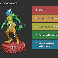 Mechzark, the goblin - Thumbnail 9