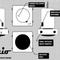 Regio R-Series "FROMM" probe - Thumbnail 1