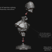 Out of service cyborg - Thumbnail 6