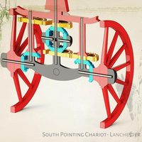 South Pointing Chariot - Thumbnail 3