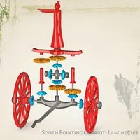 South Pointing Chariot - Thumbnail 4