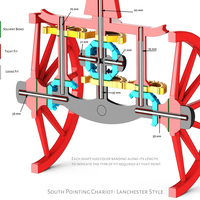 South Pointing Chariot - Thumbnail 5