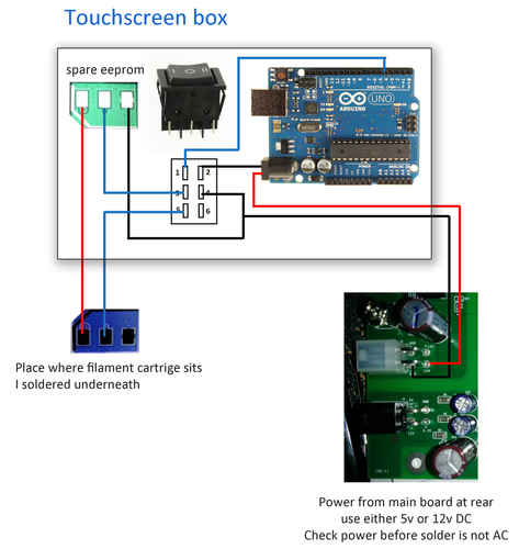 Da Vinci 1.1 Cartridge Touch screen programmer 3D Print 137386