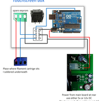 Da Vinci 1.1 Cartridge Touch screen programmer - Thumbnail 3