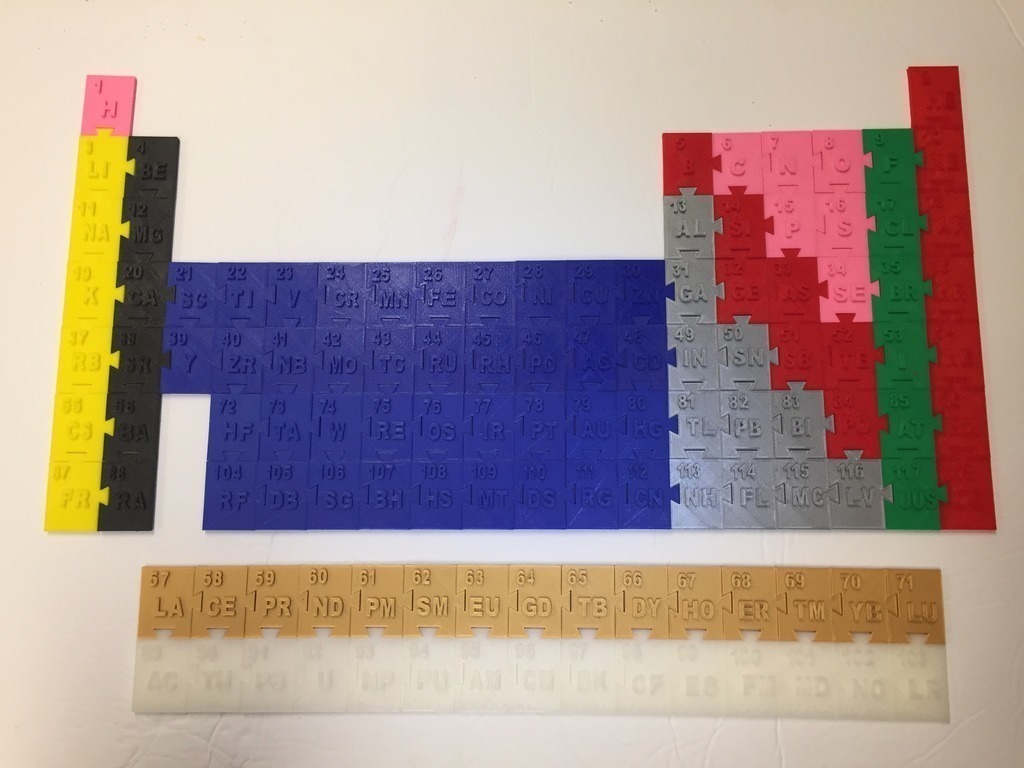 3d printed periodic table by hoffmanjon pinshape