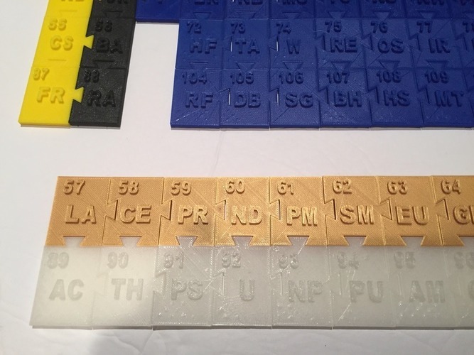 Periodic Table 3D Print 138823