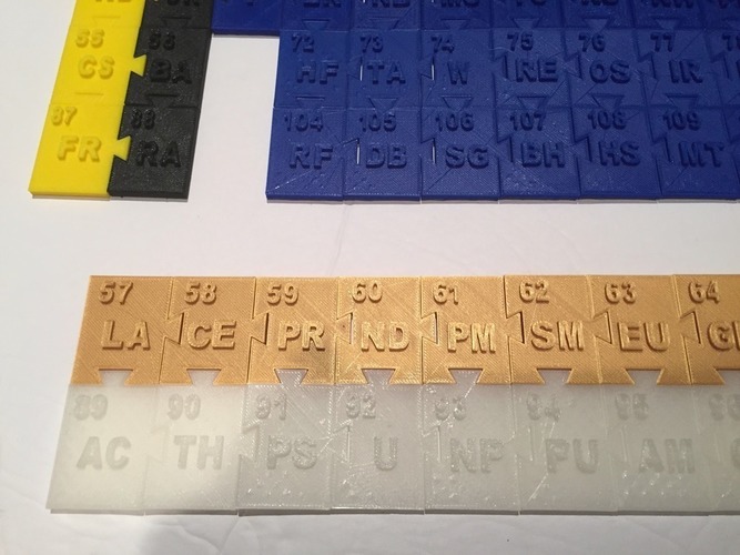 3D Printed Periodic Table by hoffmanjon | Pinshape