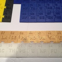 Periodic Table - Thumbnail 2