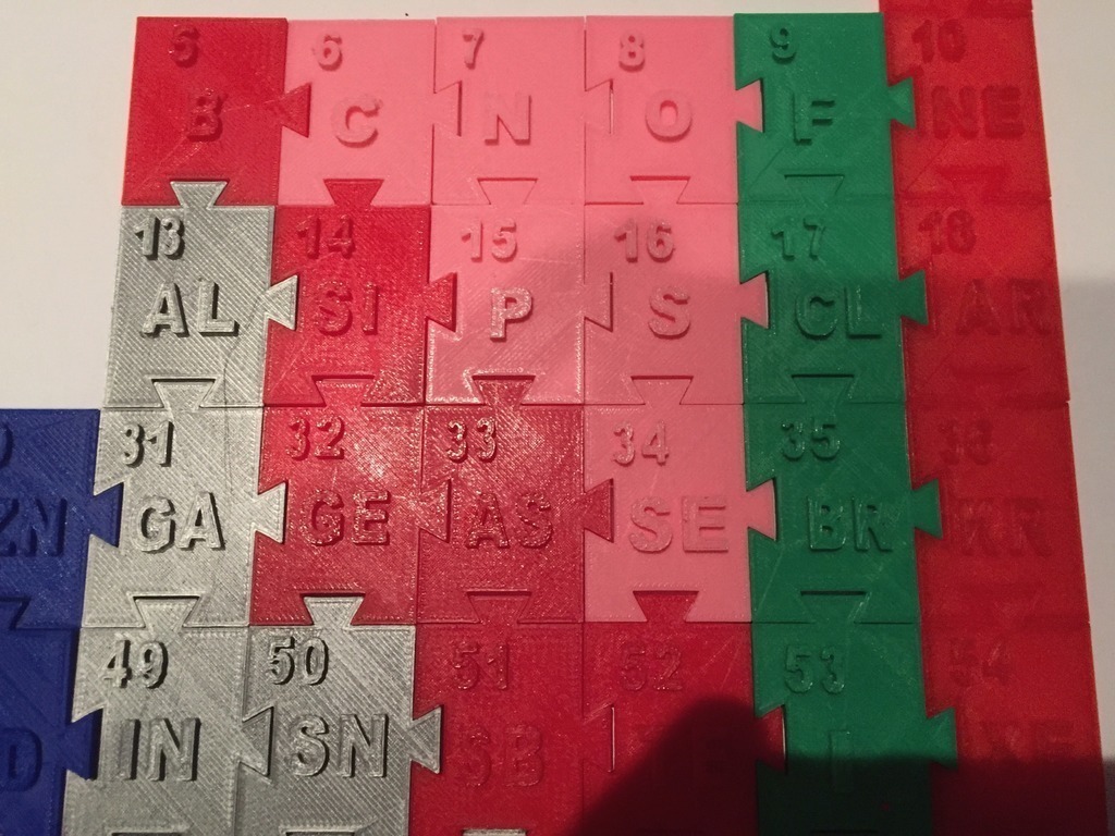 3D Printed hoffmanjon by Pinshape | Periodic Table