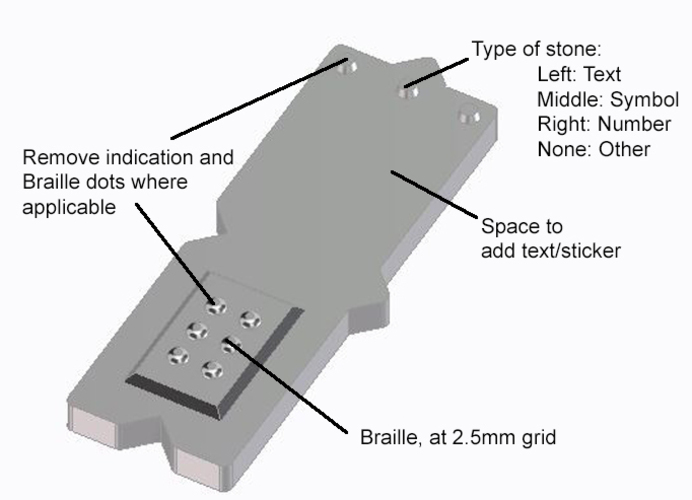 Magnetic braille blocks - Text 3D Print 139477