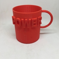 Cup of Power! - Thumbnail 2