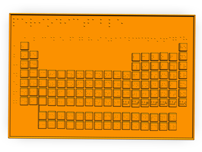 Braille Periodic Table
