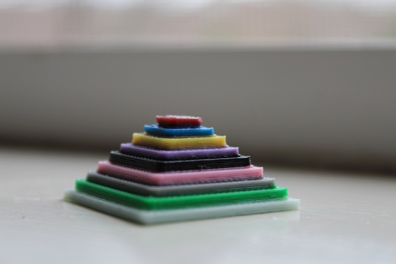 Color Test Pyramid 