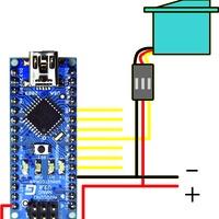 Android robot  - Thumbnail 2