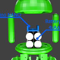 Android robot  - Thumbnail 5