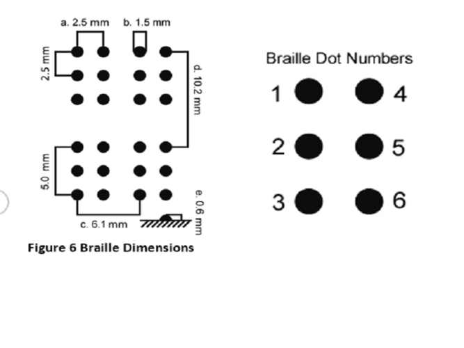 USA Braille Map: Feel The World 3D Print 142995