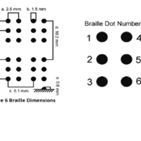 USA Braille Map: Feel The World - Thumbnail 18