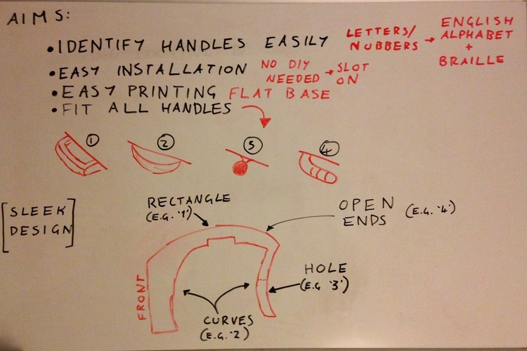 Handle Identifier - for the visually impaired 3D Print 143685