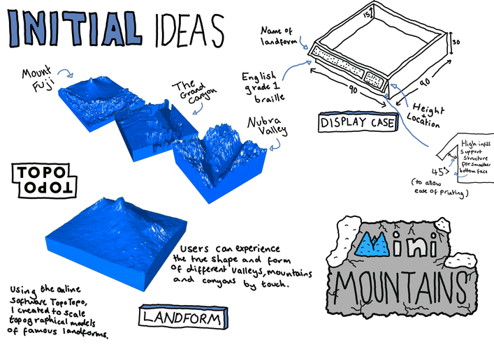 Mini Mountains 3D Print 143882