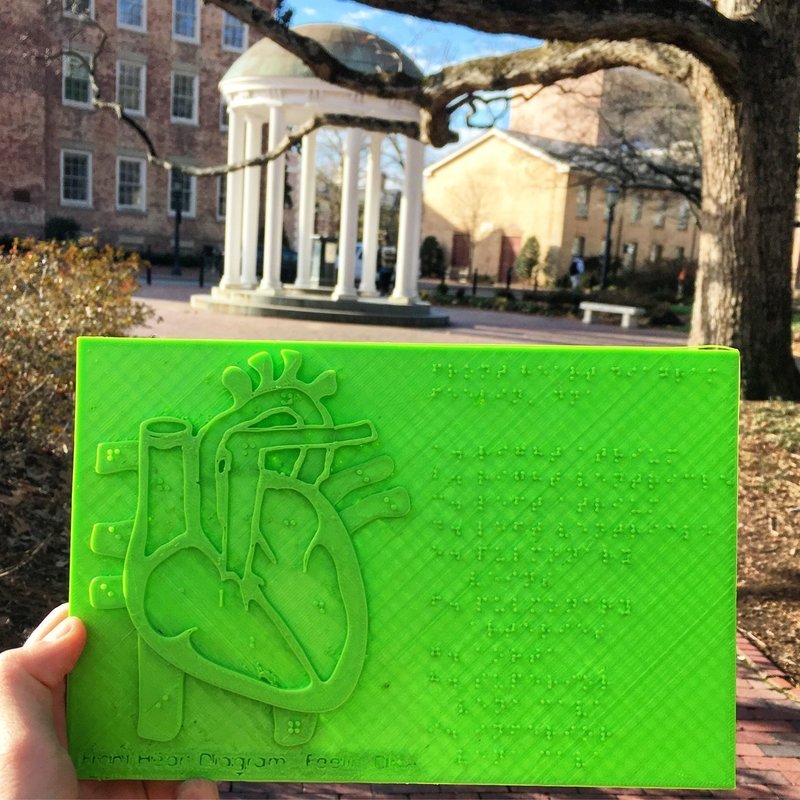 Heart Projection with Braille