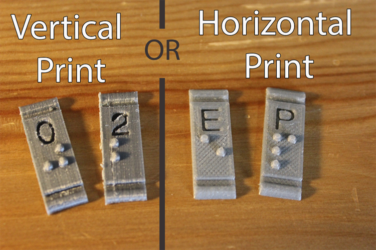 Modular Braille Labeling and Learning System 3D Print 144482