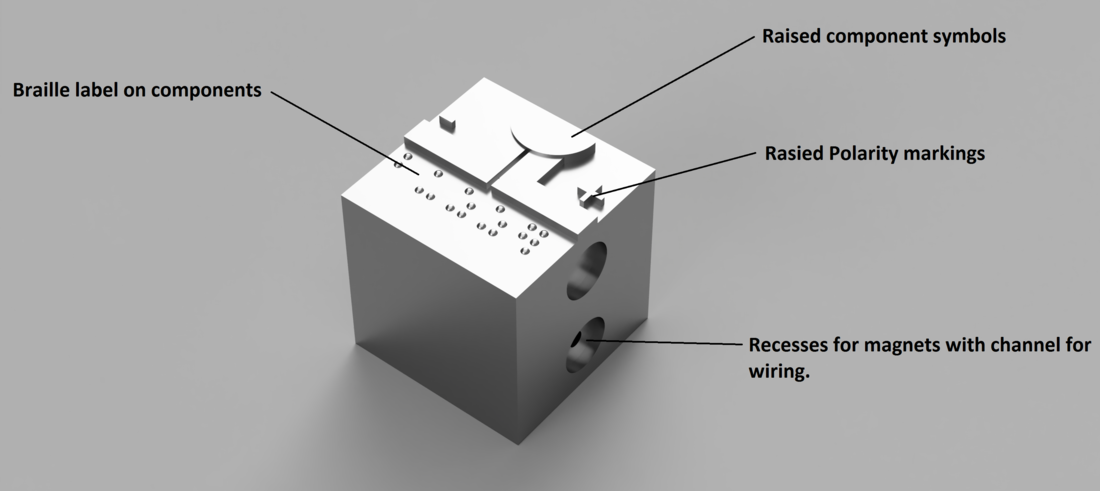 Tactile Circuit Blocks 3D Print 144692