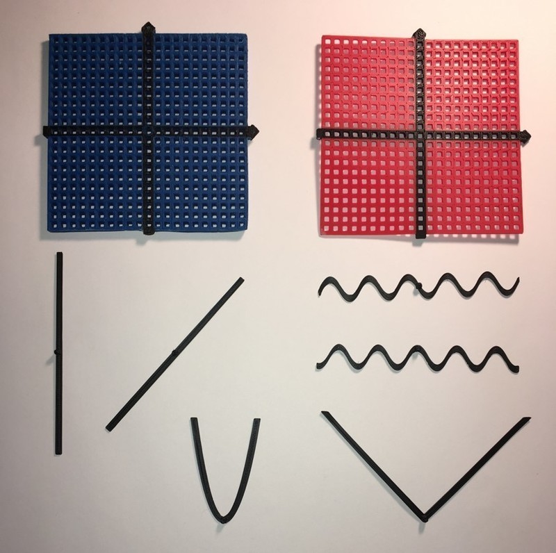 Graphing Tool (Coordinate Plane with Functions) 