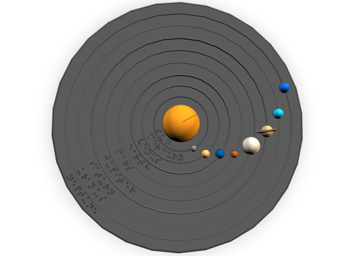 Braille Solar System Model