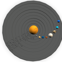 Small Braille Solar System Model 3D Printing 144944