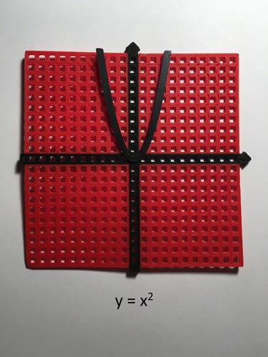 Graphing Tool (Coordinate Plane with Functions)  3D Print 144956