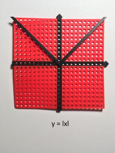 Graphing Tool (Coordinate Plane with Functions)  3D Print 144959