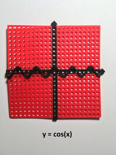 Graphing Tool (Coordinate Plane with Functions)  3D Print 144960