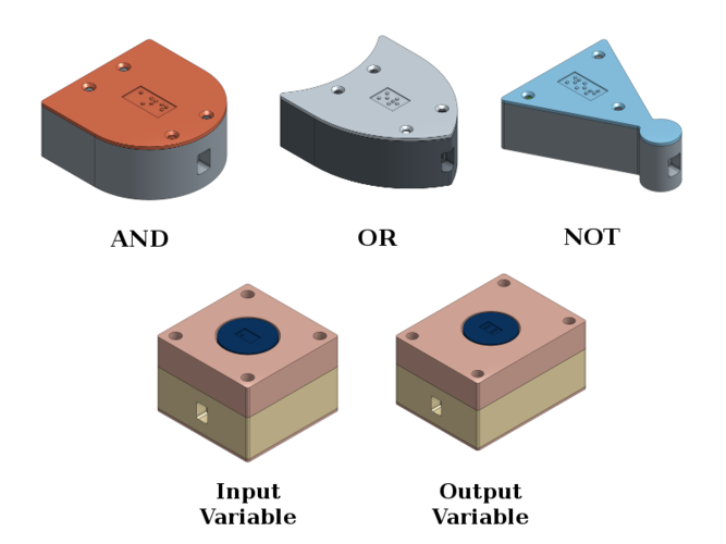 Tactile Logic Gates 3D Print 144962