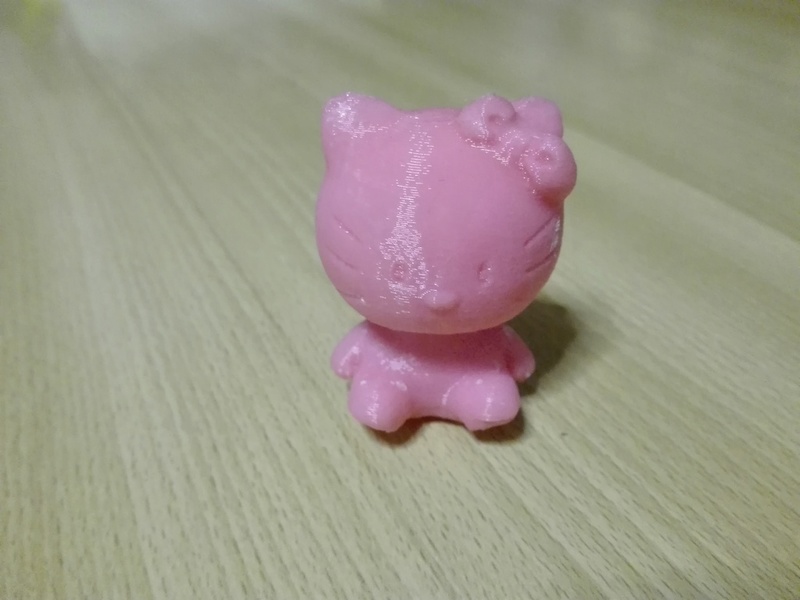 Hello Kitty, + voronoi