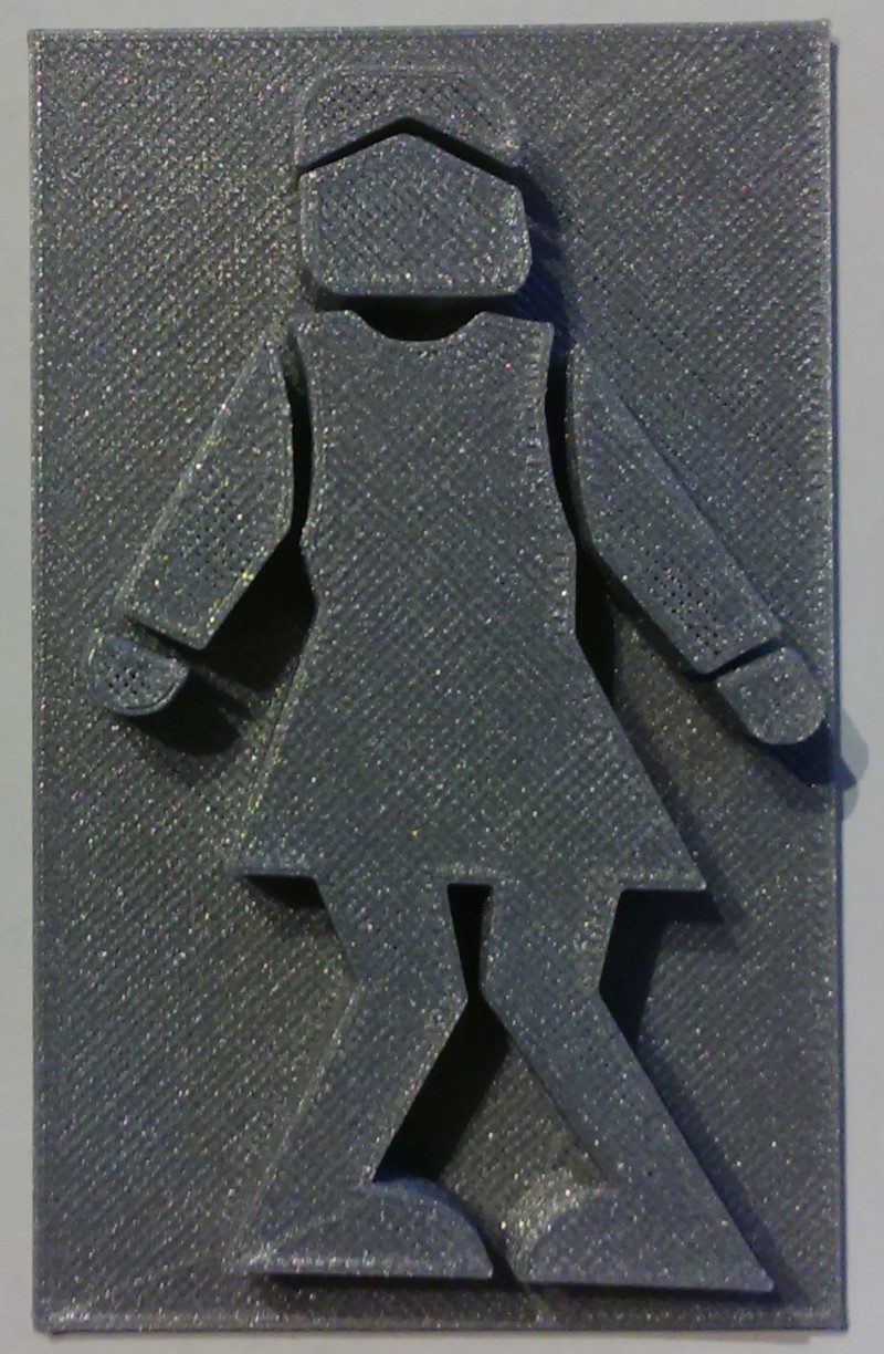 Panneaux porte toilette