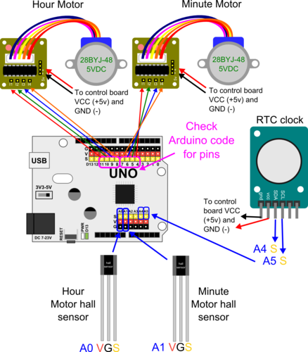 Step Clock 3D Print 153171