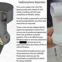 Hydrocyclone - Thumbnail 3