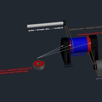 TWO WAY ROTATION SPRING-LESS CENTRIFUGAL CLUTCH - Thumbnail 1