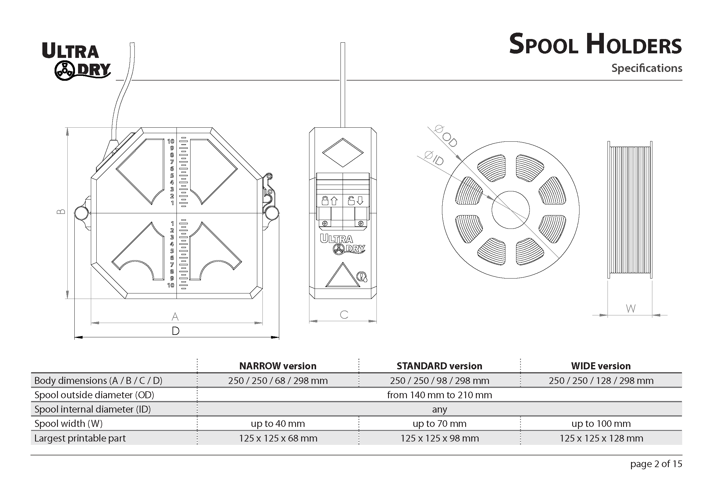 Чертежи ultimaker original