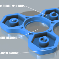 TRIFORCE MINI - colourful nutty fidget spinner - Thumbnail 3