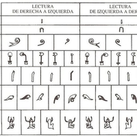 Egyptian numbers math - Thumbnail 3