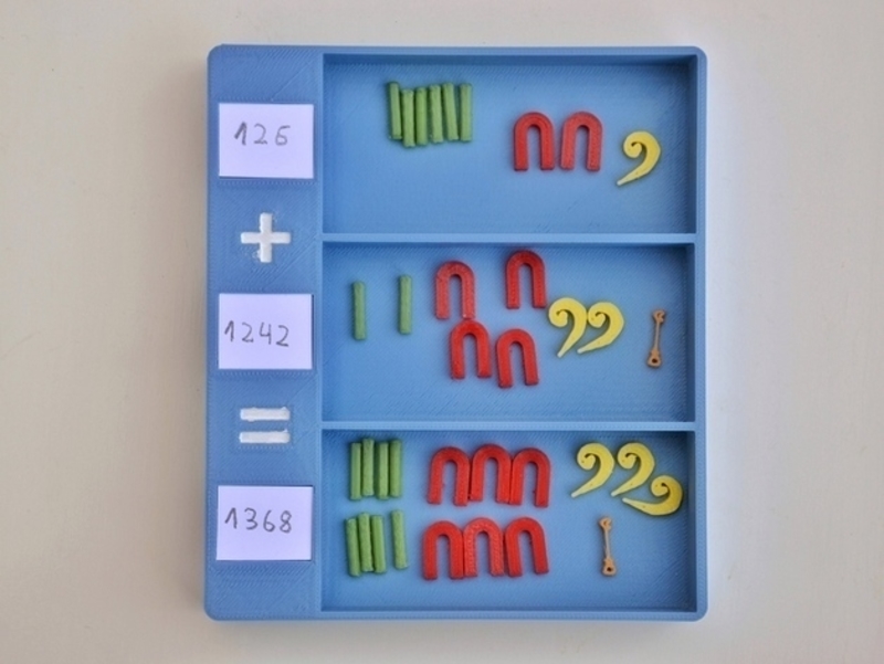 Egyptian numbers math