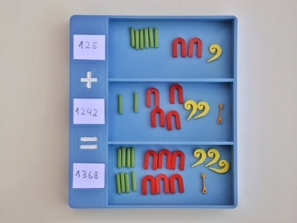 Egyptian numbers math