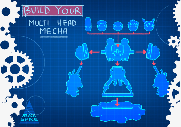 Multi Head Mecha 3D Print 159269