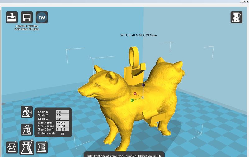 dog iphone,ipar